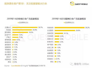 2019移动互联网广告营销半年报告